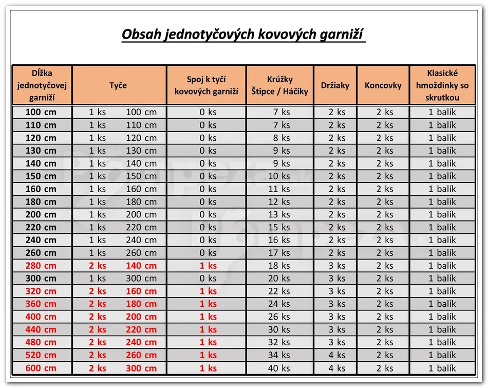 media-libraryj3mhs2avikqhaCzhh84
